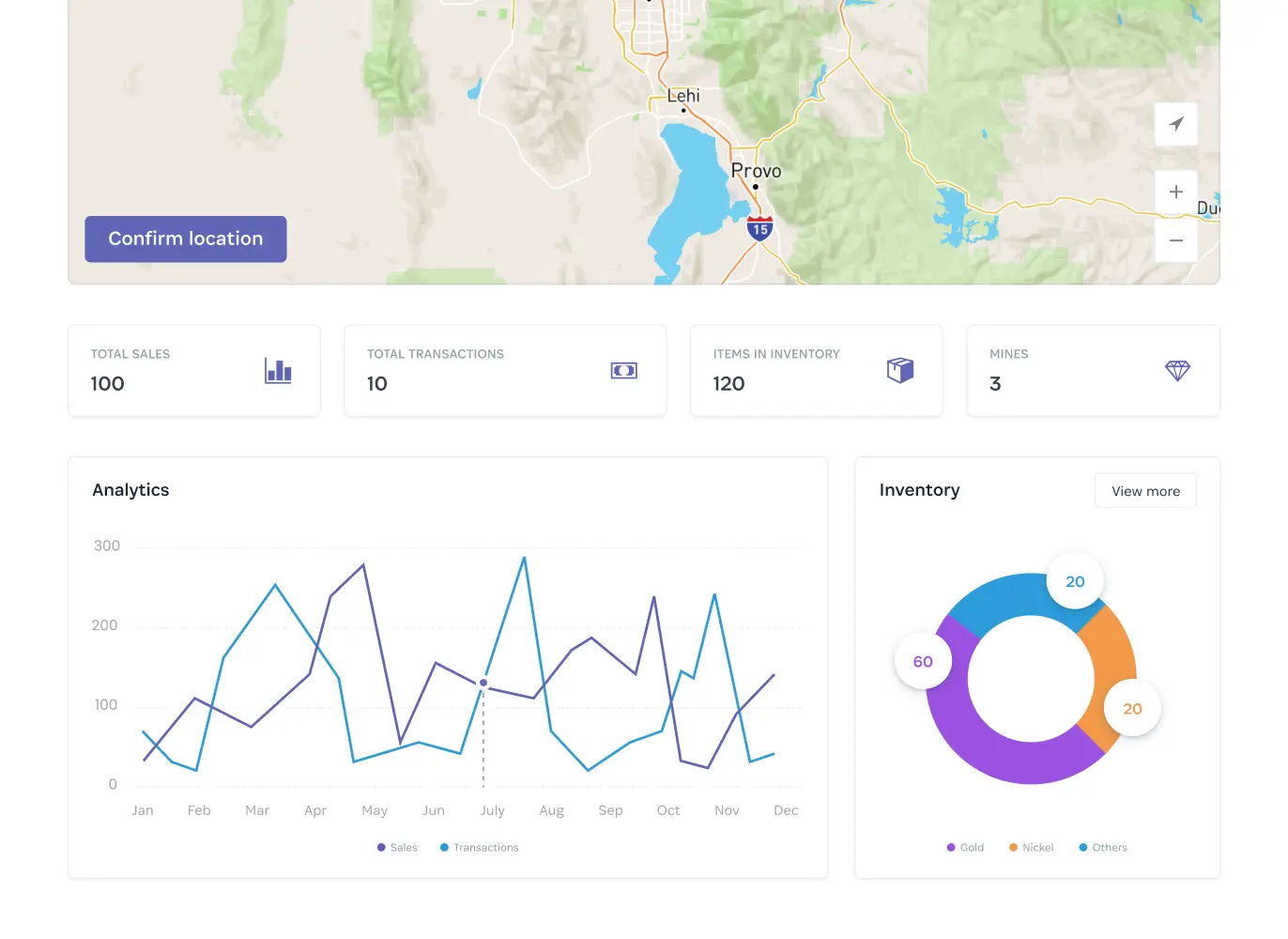 Daniola maps, charts and data display components